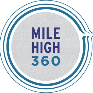 Event Home: Mile High 360's R3T3